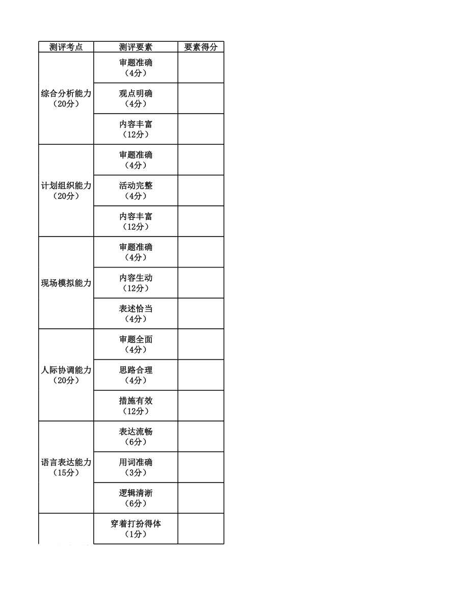 【精品班】精品面试模考-2022年安徽省考（县乡级班）-解析版.xlsx_第1页