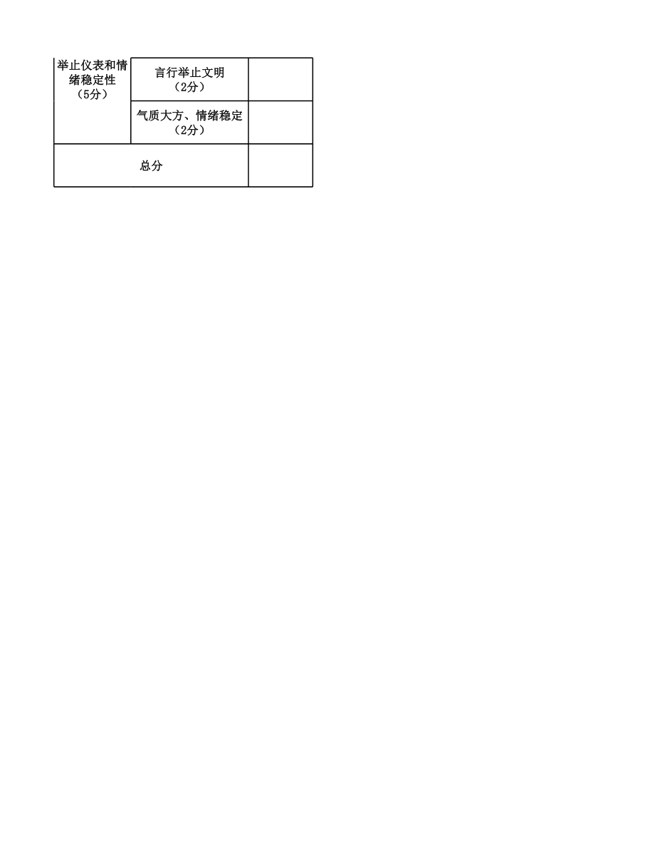 【精品班】精品面试模考-2022年安徽省考（县乡级班）-解析版.xlsx_第2页