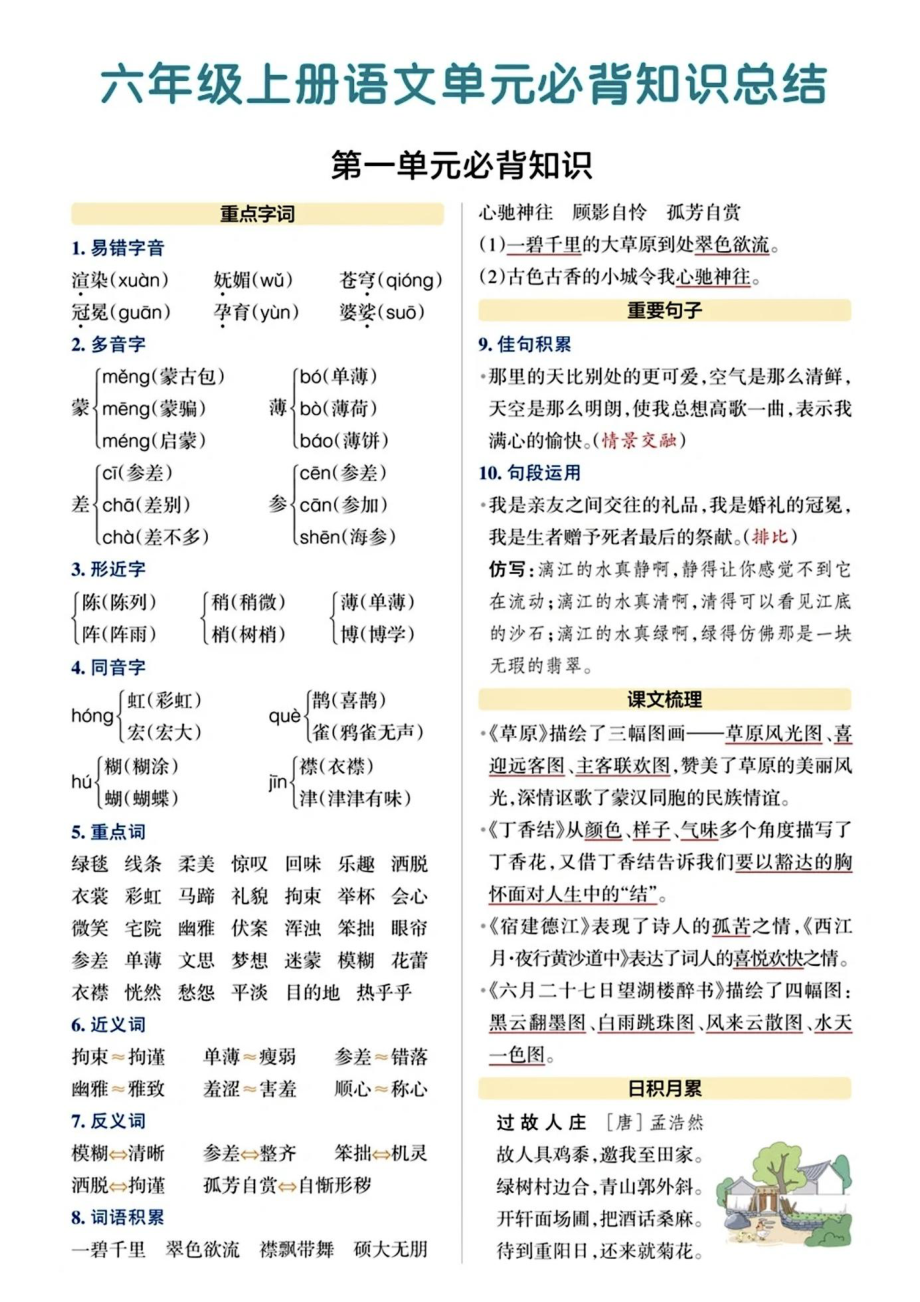 9.17《六年级1-8知识大全》.pdf_第1页