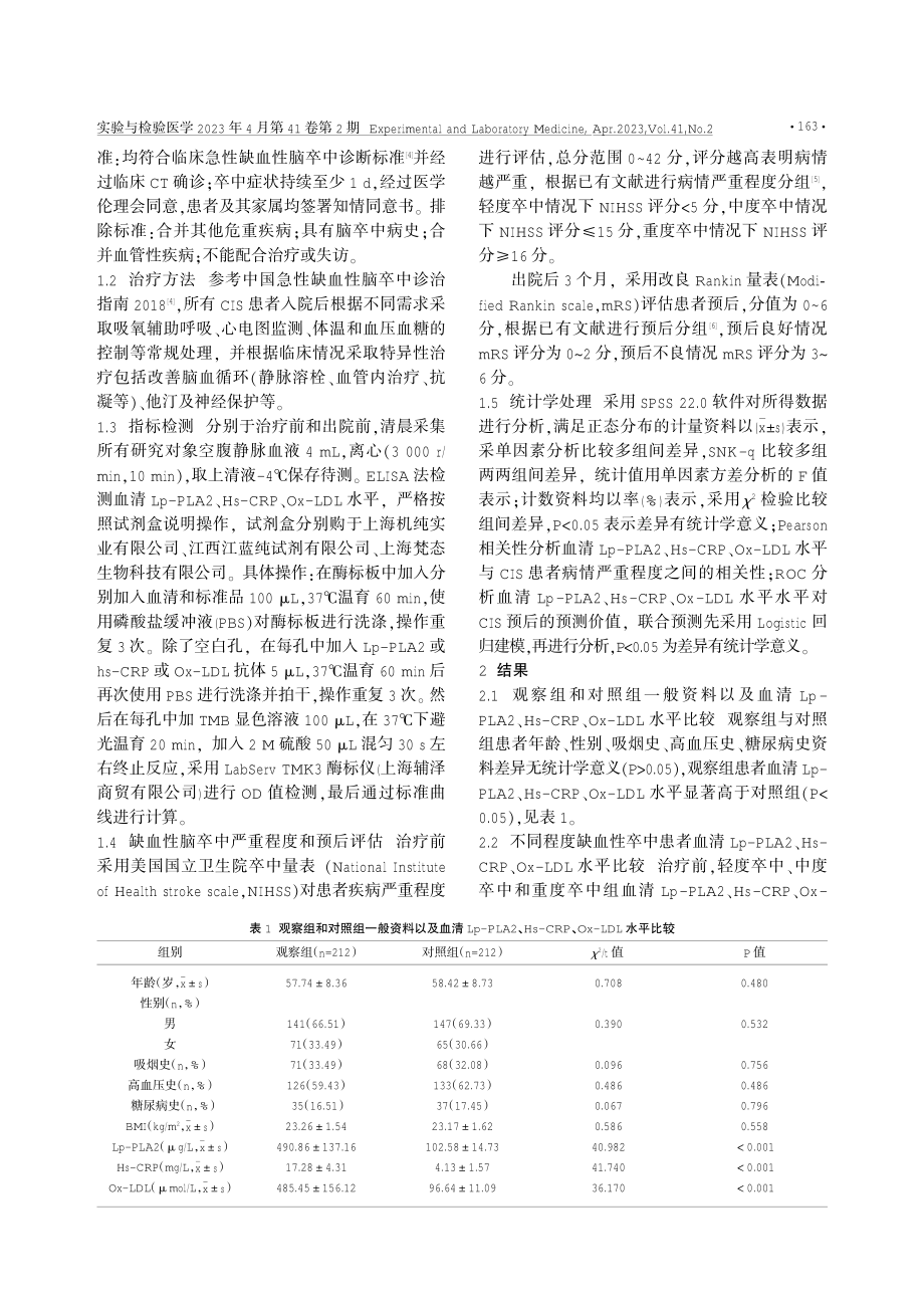 血清Lp-PLA2、Hs-CRP、Ox-LDL水平与急性缺血性卒中患者病情严重程度及预后的关系.pdf_第2页