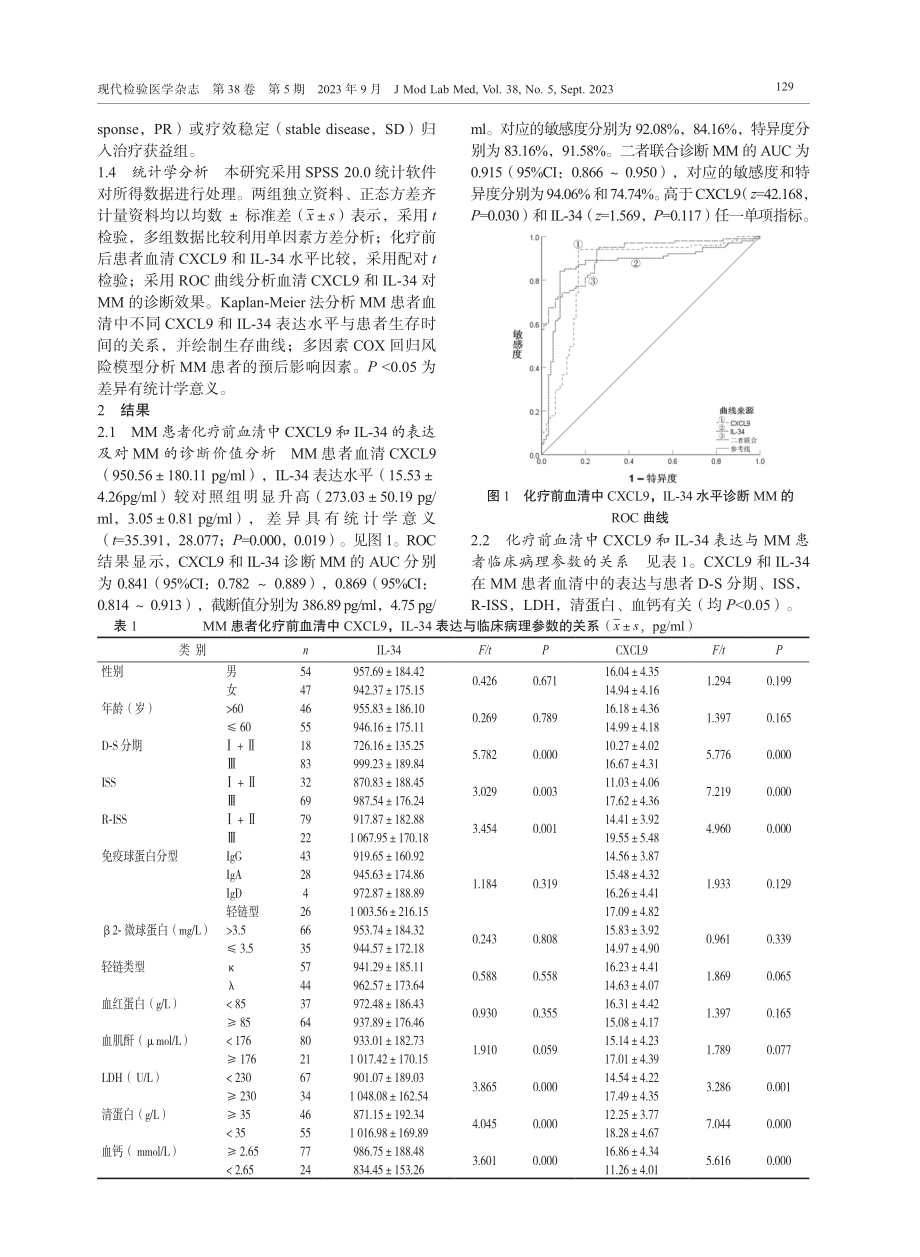 血清CXCL9和IL-34水平检测对多发性骨髓瘤患者的疗效监测及其预后价值.pdf_第3页