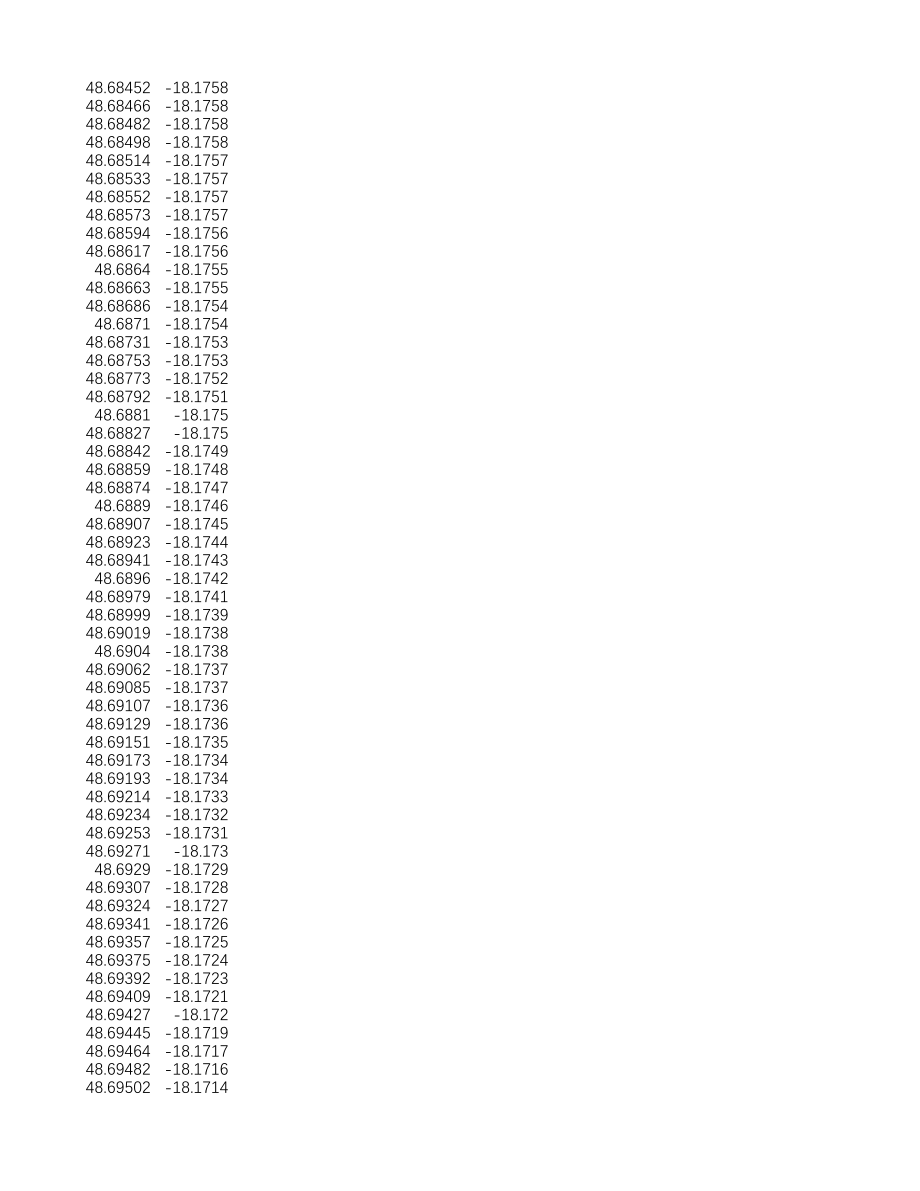 附件2_工件2的整体测量数据.xlsx_第2页