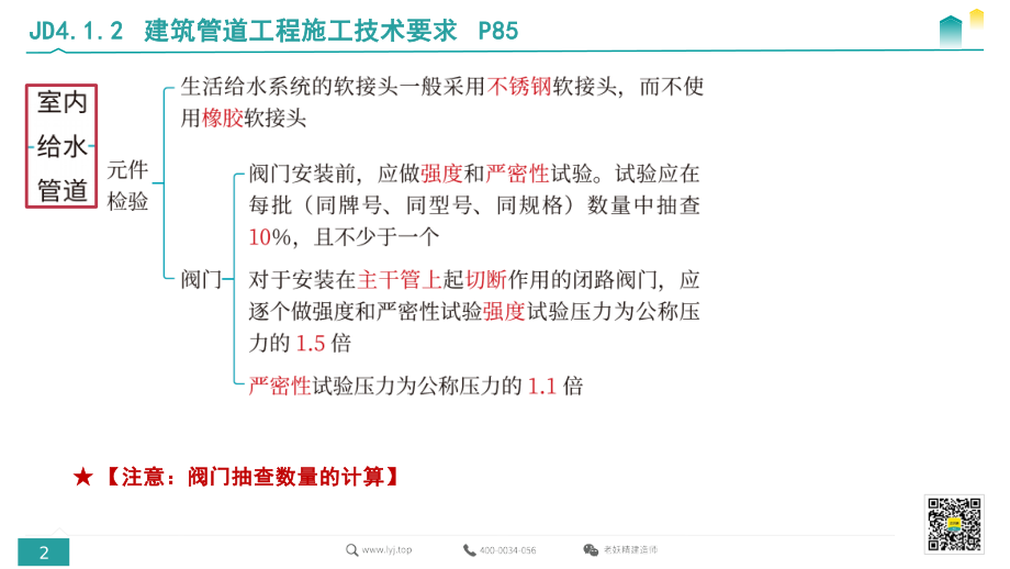 高频考点记忆系统课（机电）7-大鹏老师-2022.9.13.pdf.pdf_第2页