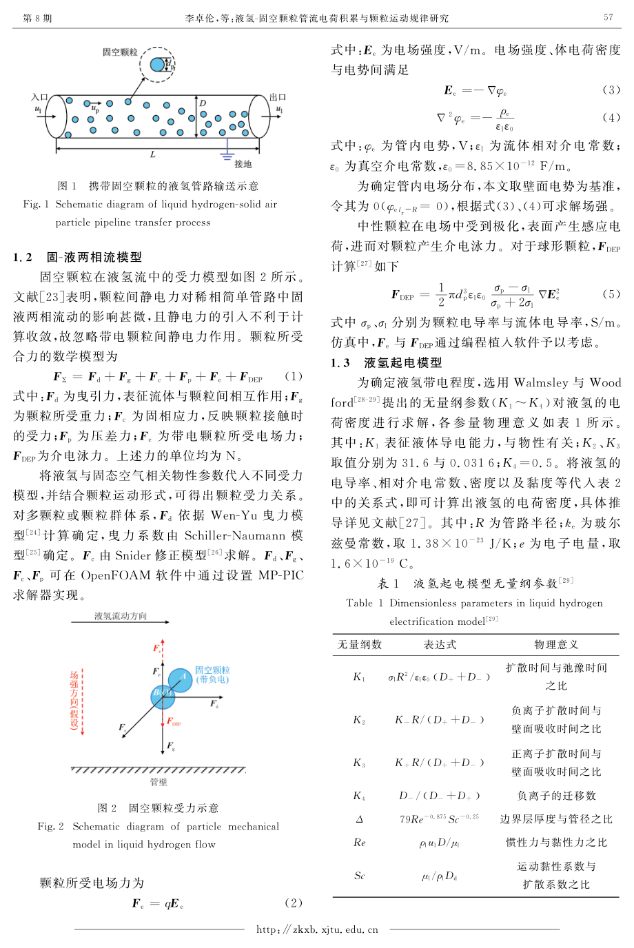 液氢-固空颗粒管流电荷积累与颗粒运动规律研究.pdf_第3页