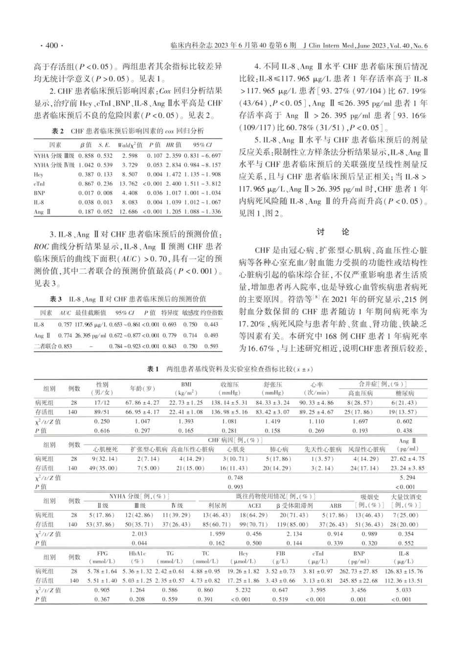 血清白细胞介素-8、血管紧张素Ⅱ与慢性心力衰竭患者临床预后的关系.pdf_第3页