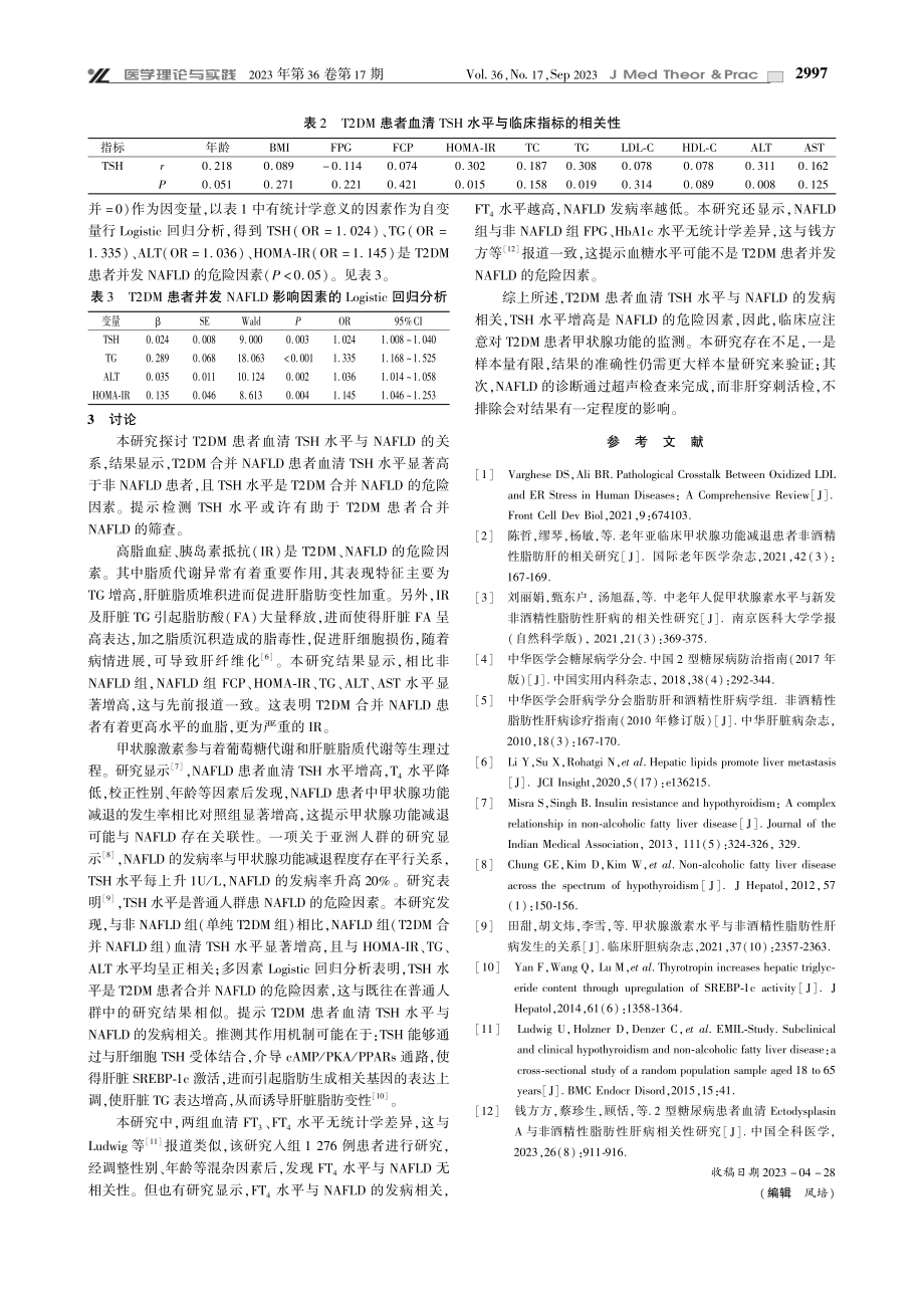 血清TSH水平与2型糖尿病患者合并非酒精性脂肪性肝病的关系.pdf_第3页