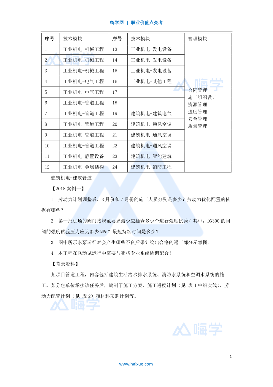 母题专训（17）【2018案例一】建筑机电建筑管道.pdf_第1页