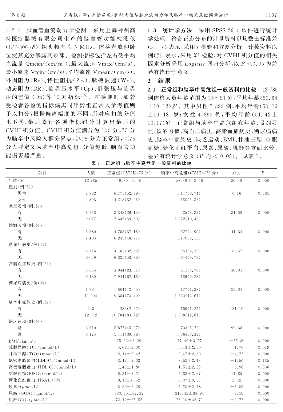 血清尿酸_肌酐比值与脑血流动力学及脑卒中相关危险因素分析.pdf_第3页