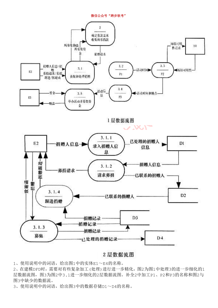 中级软件设计师2013上半年下午试题.pdf_第2页