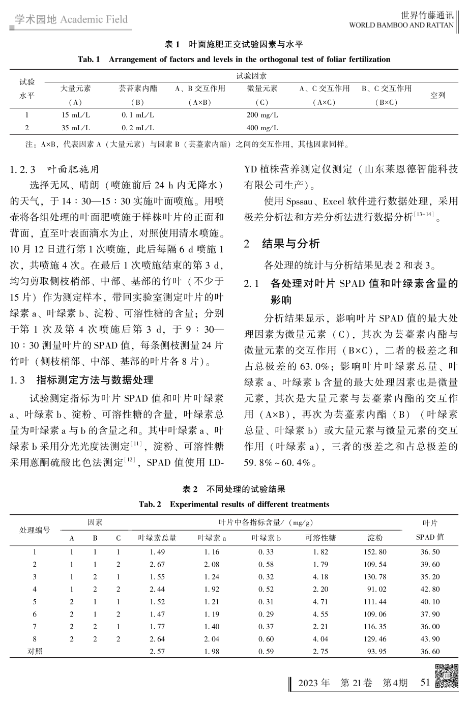 叶面施肥对早园竹叶片叶绿素及光合产物的影响.pdf_第3页