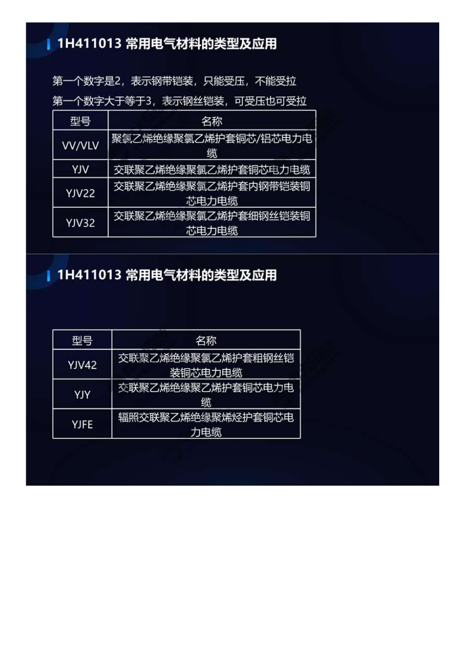 03.1H411010机电工程常用材料（3）.mp4.pdf_第3页