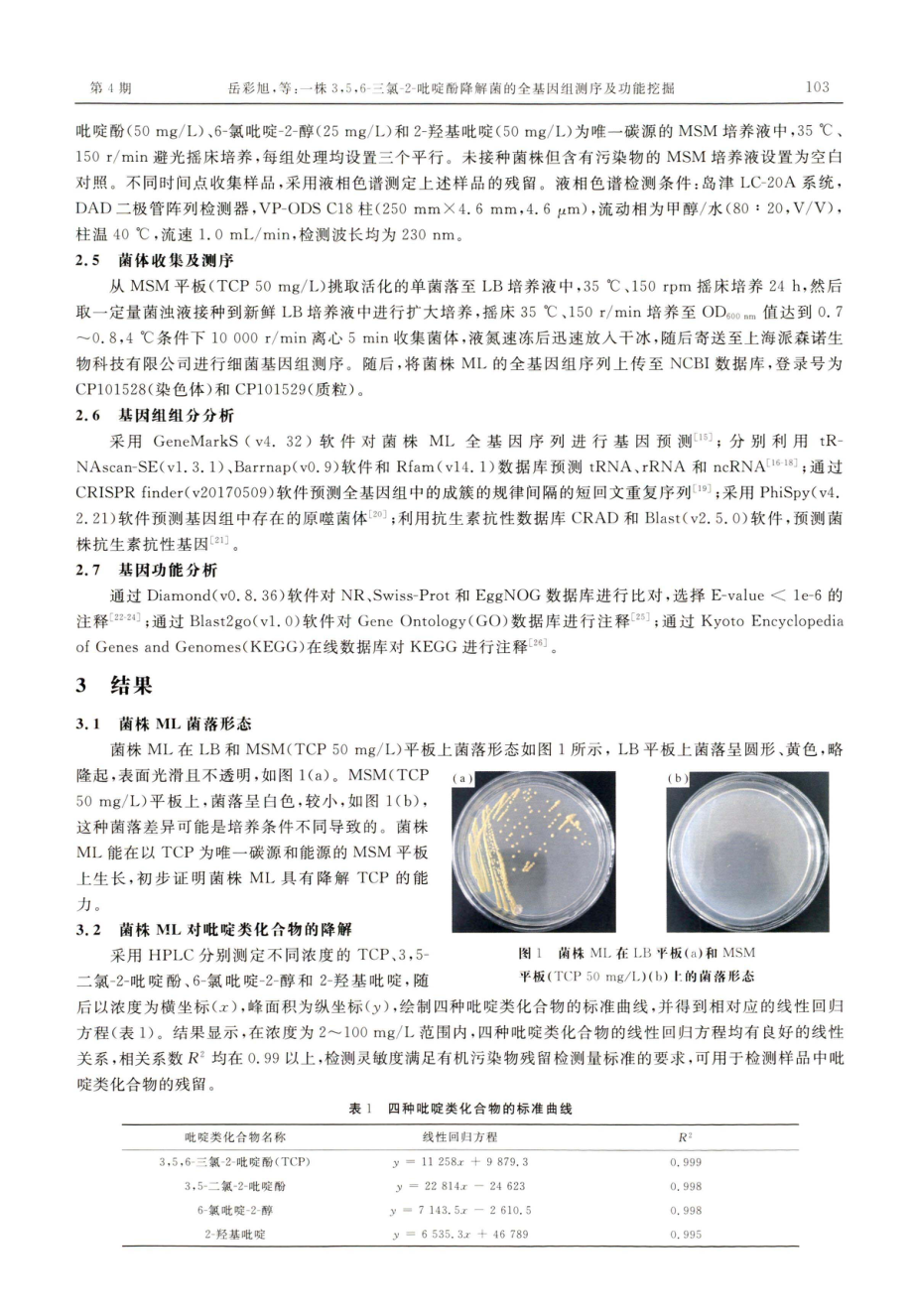 一株3%2C5%2C6-三氯-2-吡啶酚降解菌的全基因组测序及功能挖掘.pdf_第3页