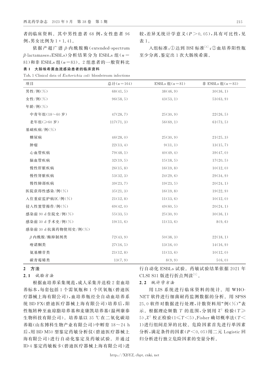 血流感染产超广谱β-内酰胺酶大肠埃希菌的耐药性及危险因素分析.pdf_第2页