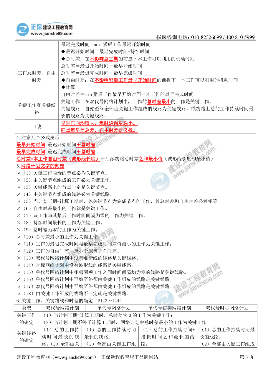 2022【JG】一建管理-冲关宝典（中）.pdf_第3页