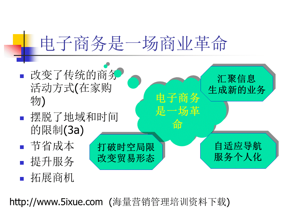 crm-客户关系管理.ppt_第3页