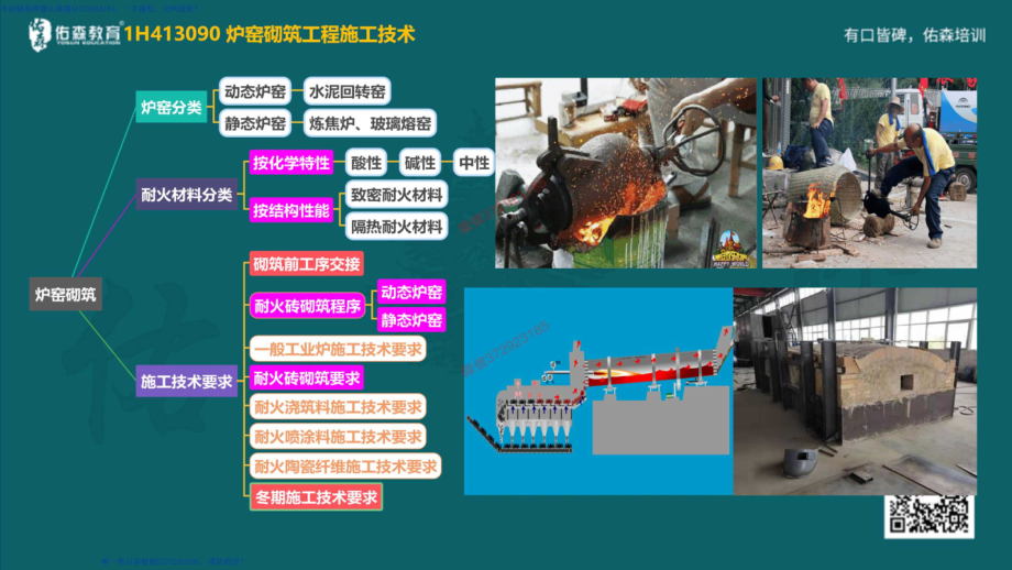 WM_2022.5.1佑森教育丁雷授课机电实务《工业炉窑》专用讲义版权所有侵权必究(手机阅读版).pdf_第1页