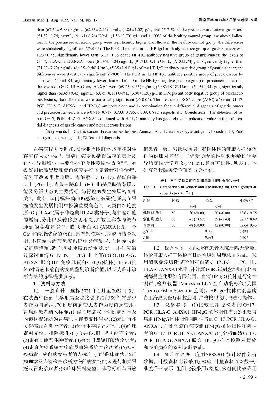 血清G-17、PGR、HLA-G、ANXA1联合幽门螺杆菌IgG抗体对胃癌和癌前病变的鉴别诊断价值.pdf_第2页