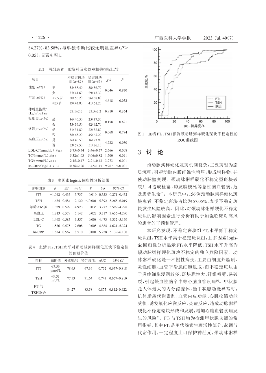 血清FT_(3)、TSH水平与颈动脉粥样硬化斑块稳定性的关系研究.pdf_第3页