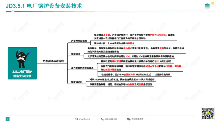 思维导图总结—机电7.pdf.pdf_第3页