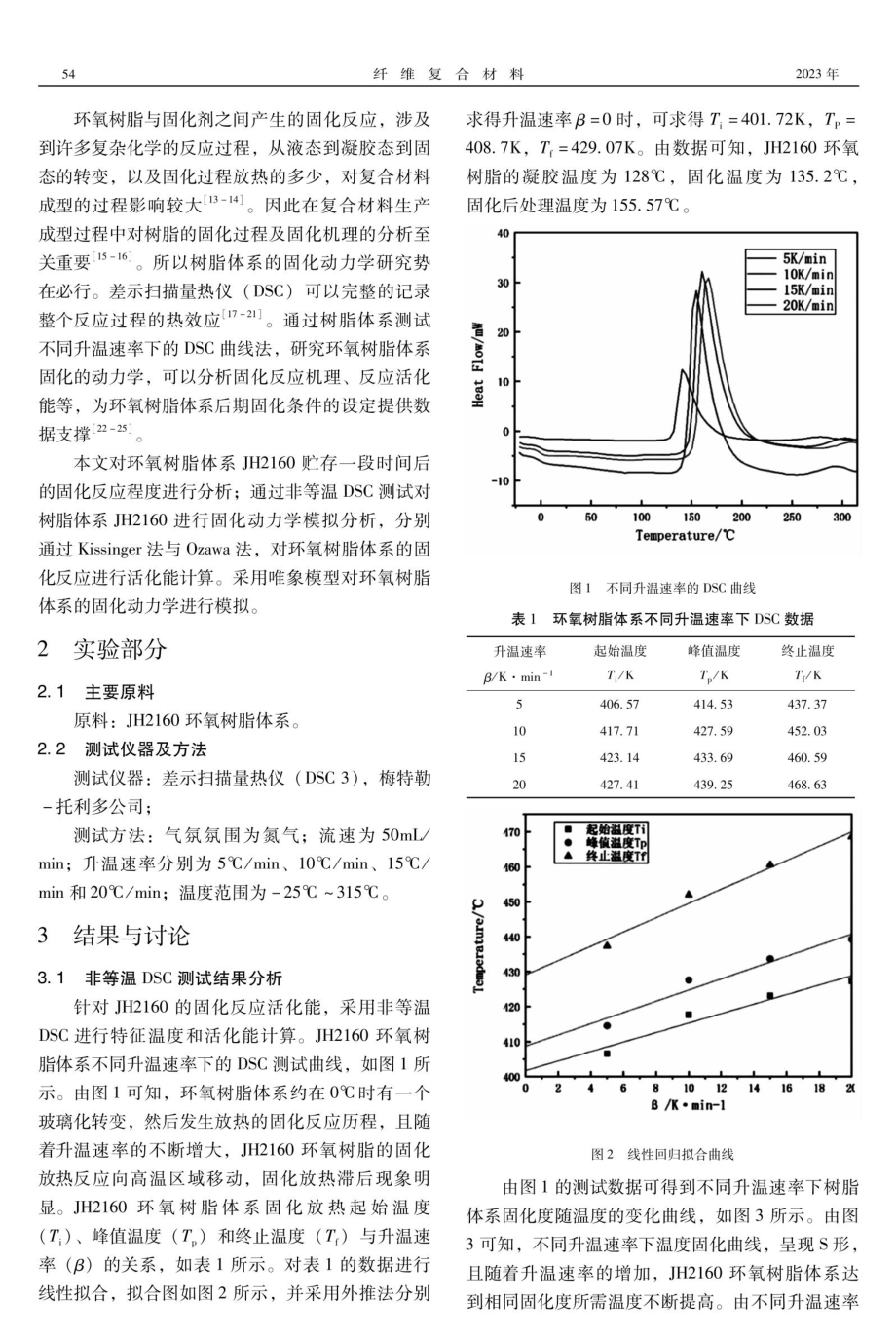 一种可免低温存储的中温固化树脂固化动力学分析.pdf_第2页