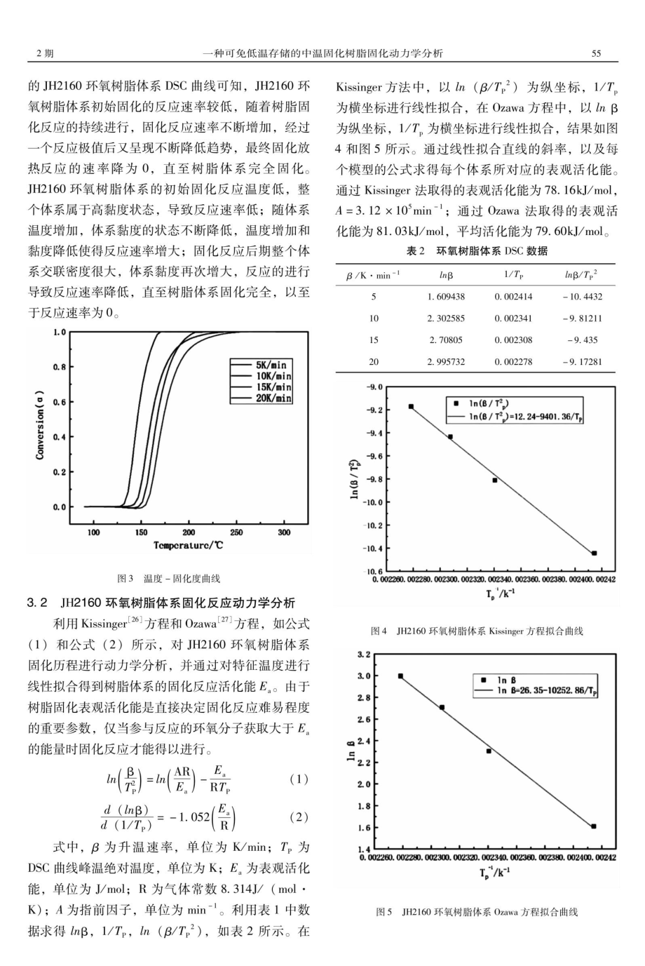 一种可免低温存储的中温固化树脂固化动力学分析.pdf_第3页