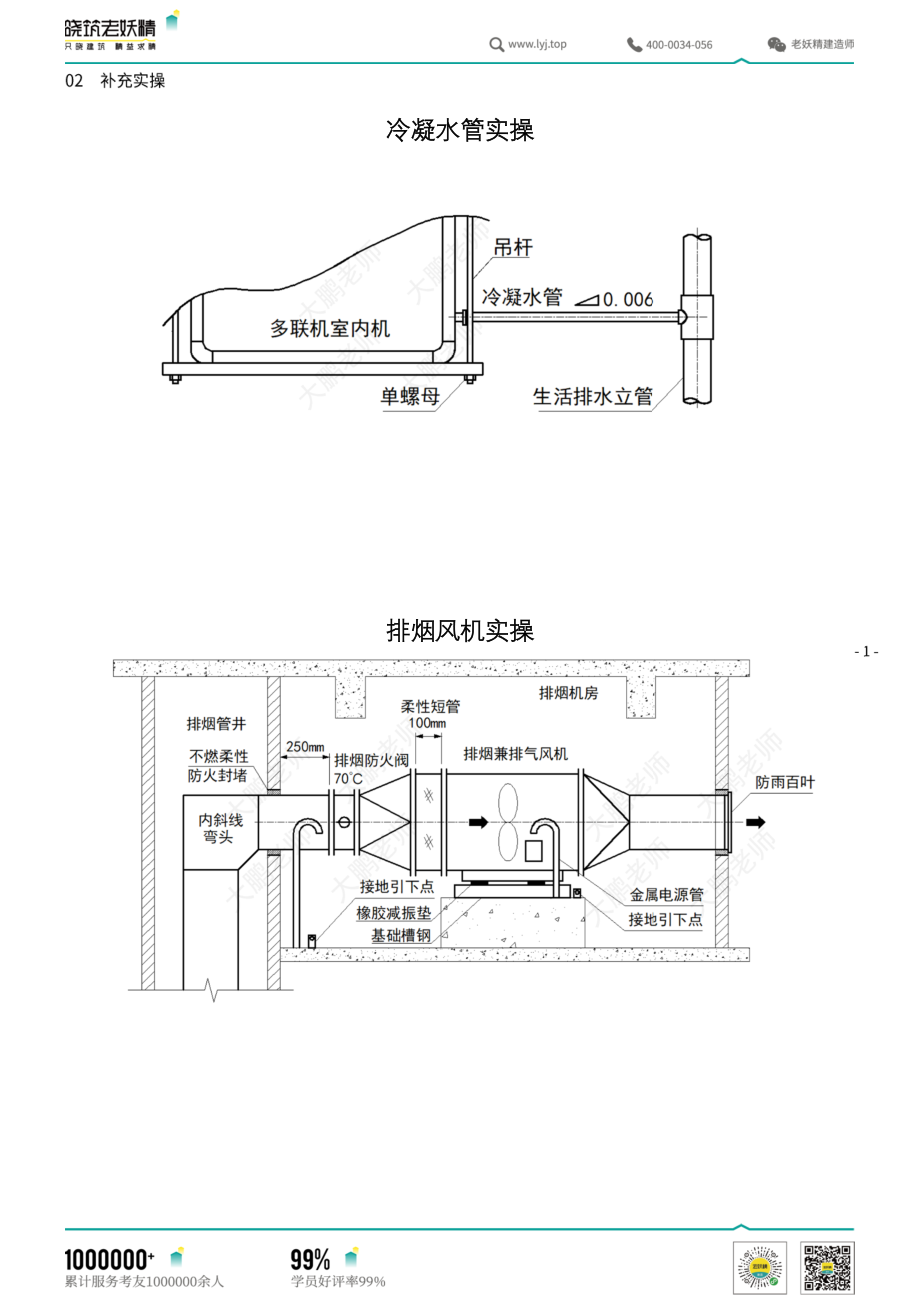 2022一建《机电》冲刺精题通关10-案例题.pdf.pdf_第1页