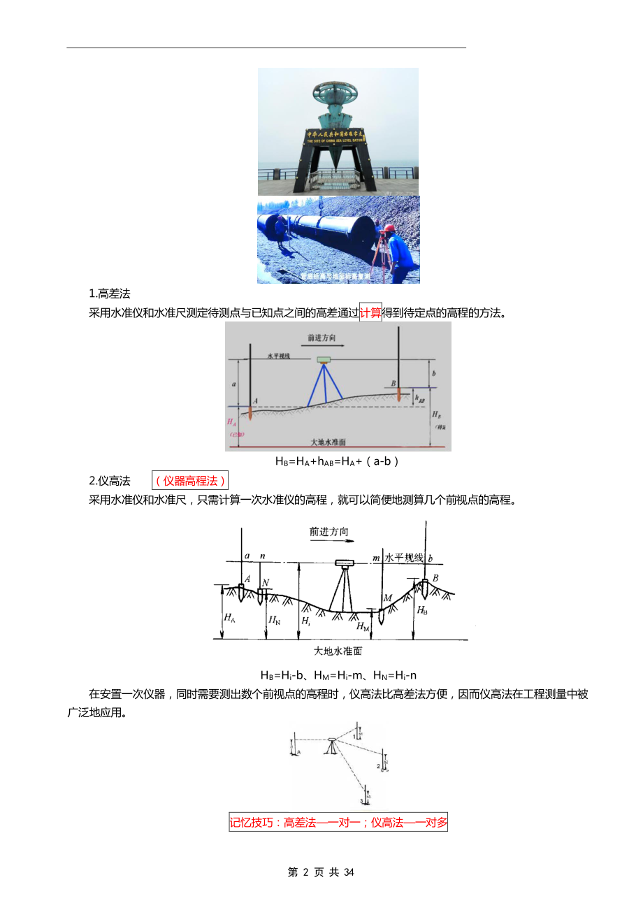 环球-一建【机电实务】《22年十大精选考点》.pdf_第2页