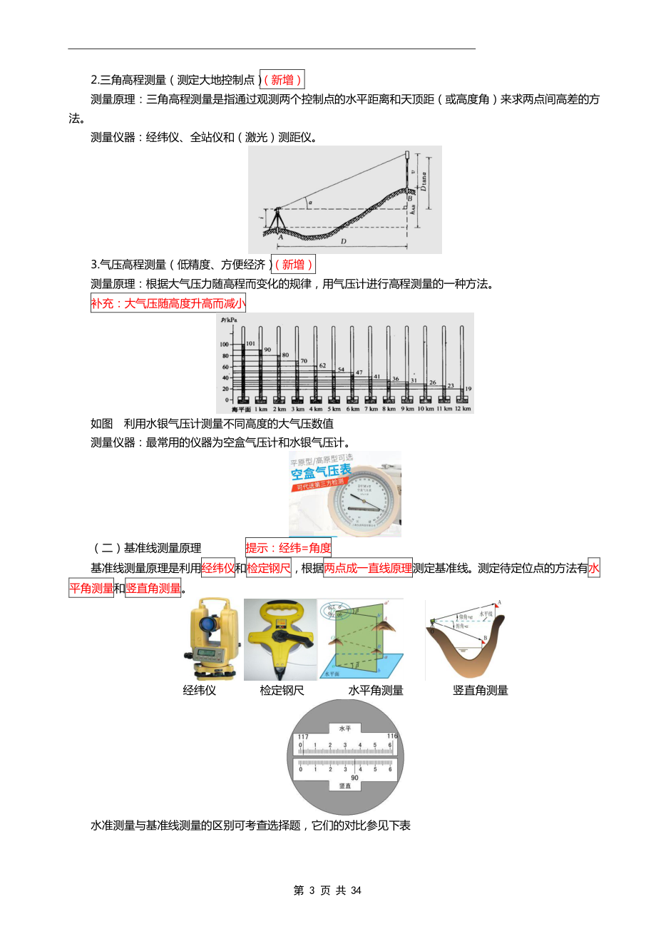 环球-一建【机电实务】《22年十大精选考点》.pdf_第3页