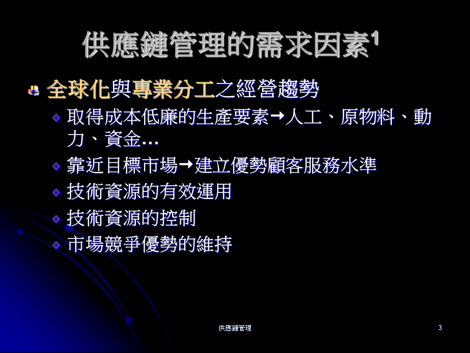 供应链管理SCM.ppt_第3页