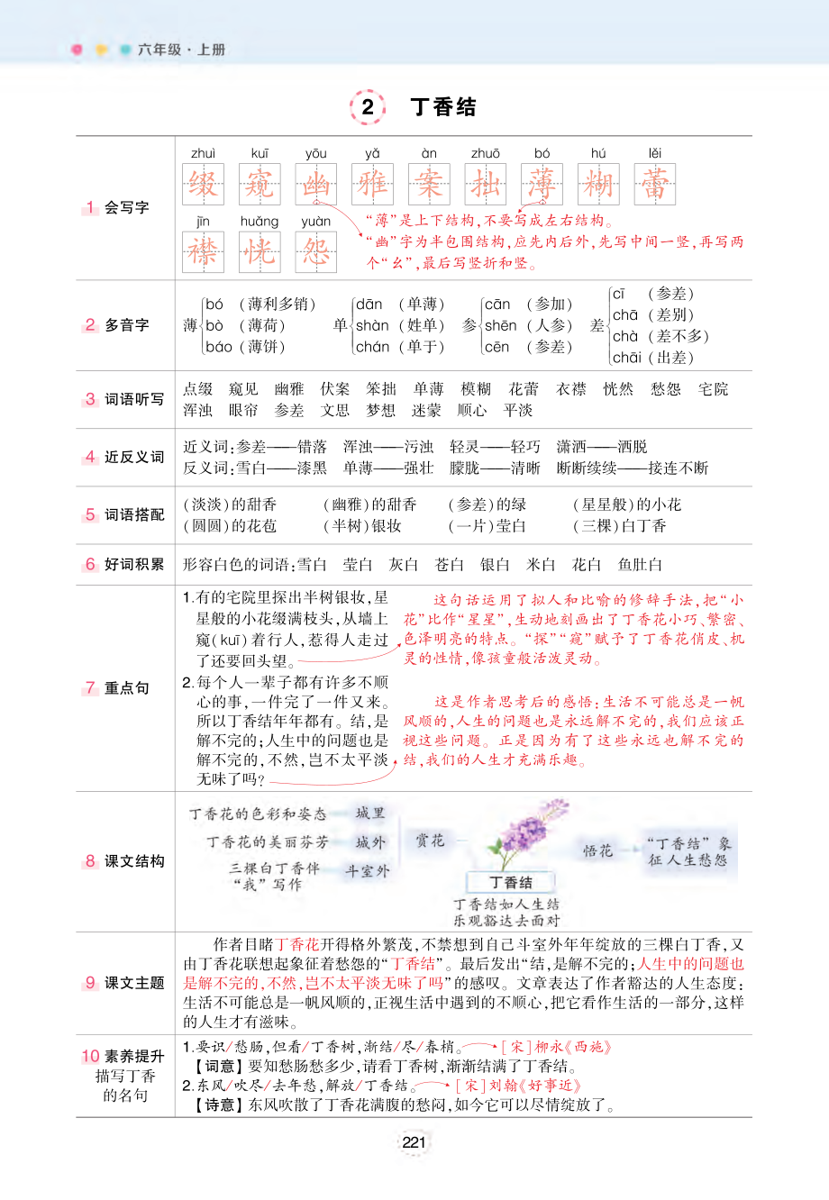 ❤六年级状元语文笔记（背记清单）.pdf_第2页