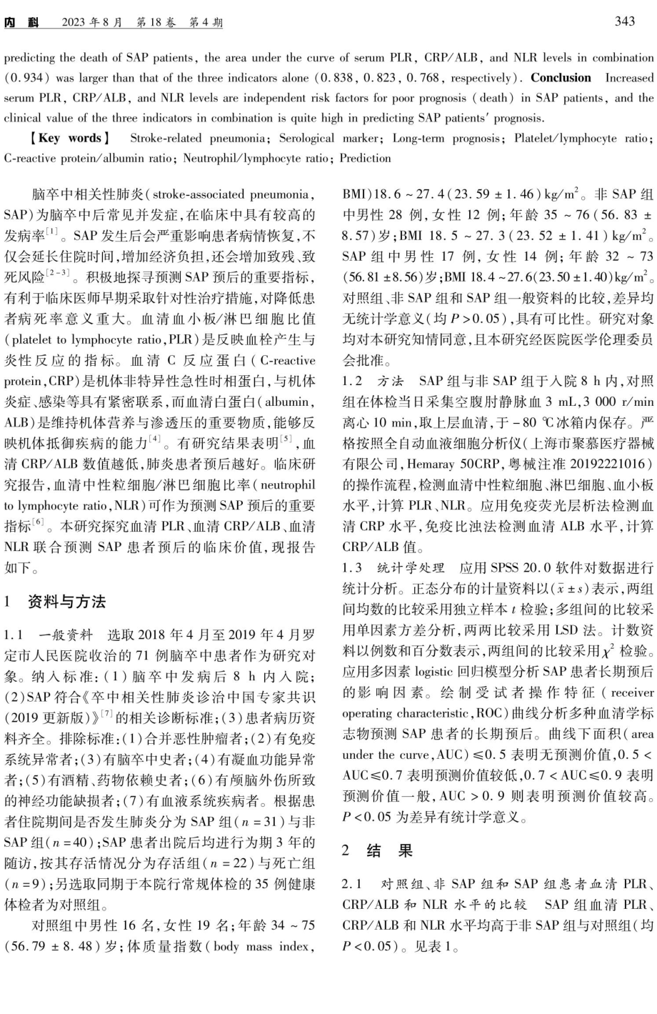 血清学标志物对脑卒中相关性肺炎患者长期预后的预测价值.pdf_第2页