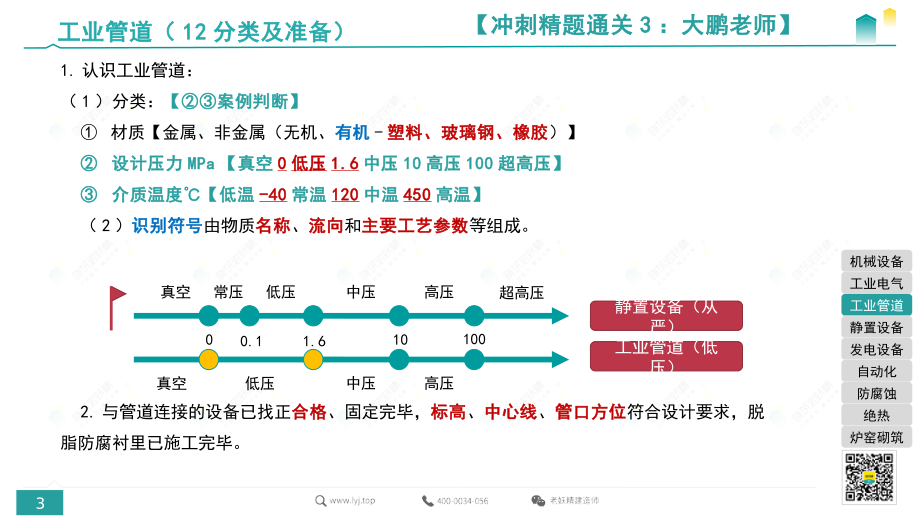 2022一建《机电》冲刺精题通关3-大鹏老师-2022.9.1.pdf.pdf_第3页