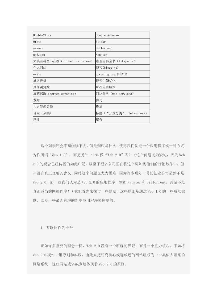 什么是Web 2.doc_第2页