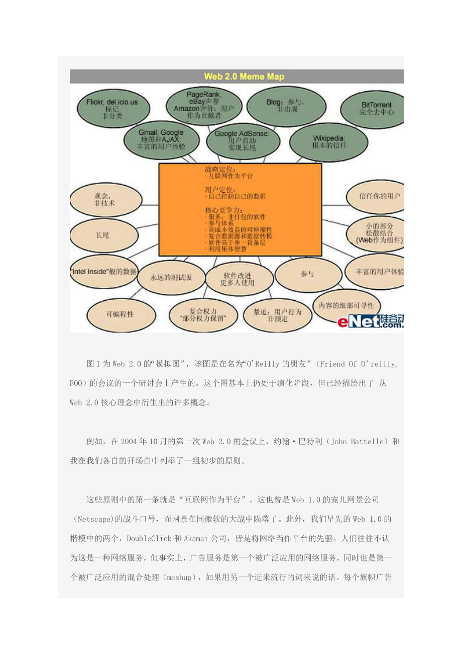 什么是Web 2.doc_第3页