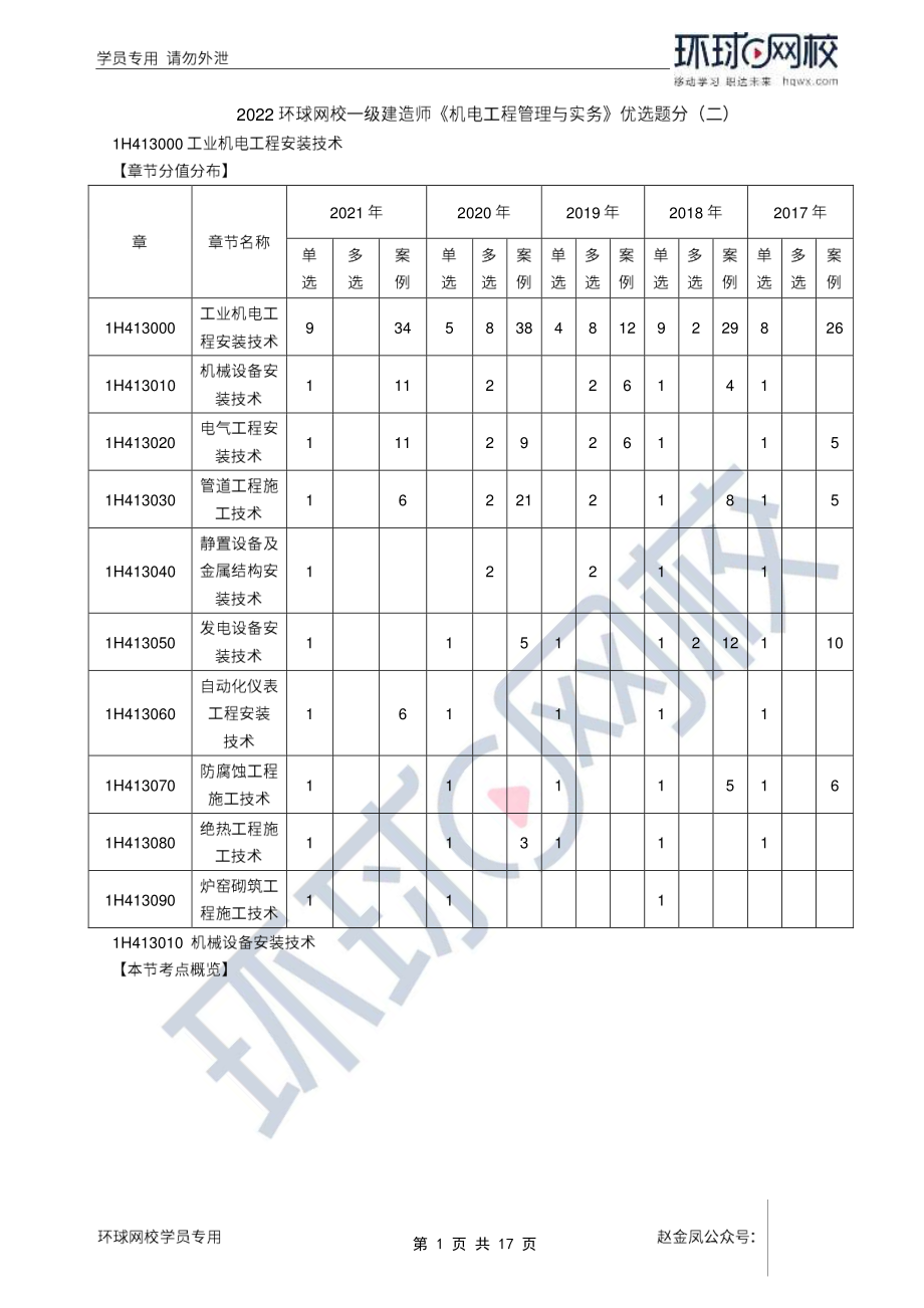 第03讲优选题分（二）-工业机电工程安装技术1.pdf_第1页