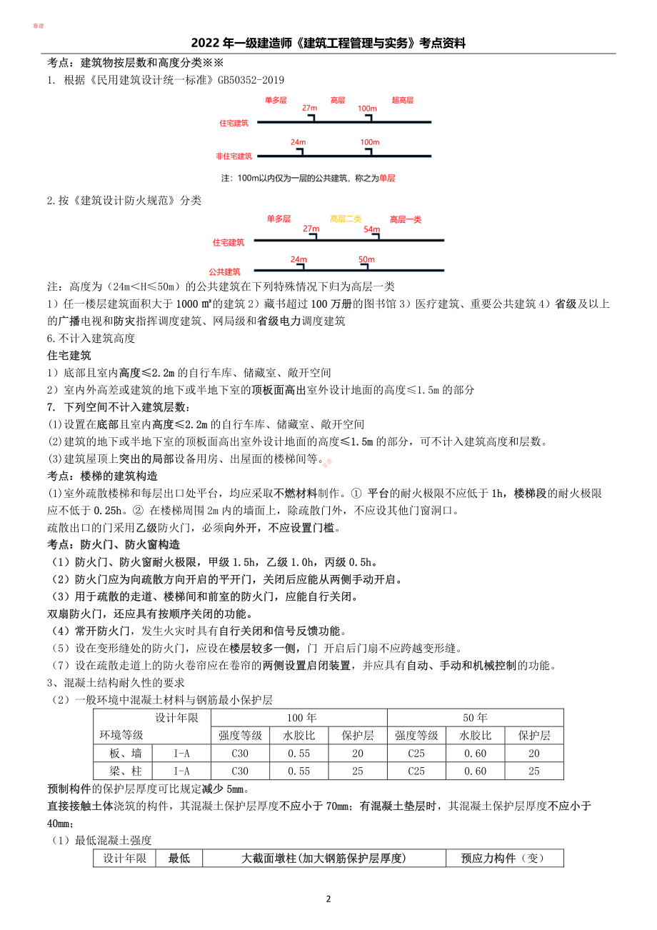 XHC-建筑-小范围.pdf_第1页