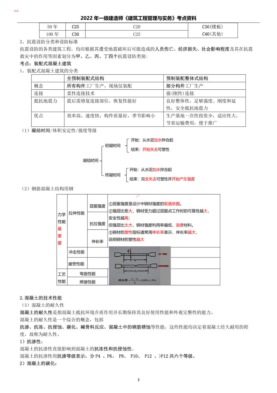 XHC-建筑-小范围.pdf_第2页