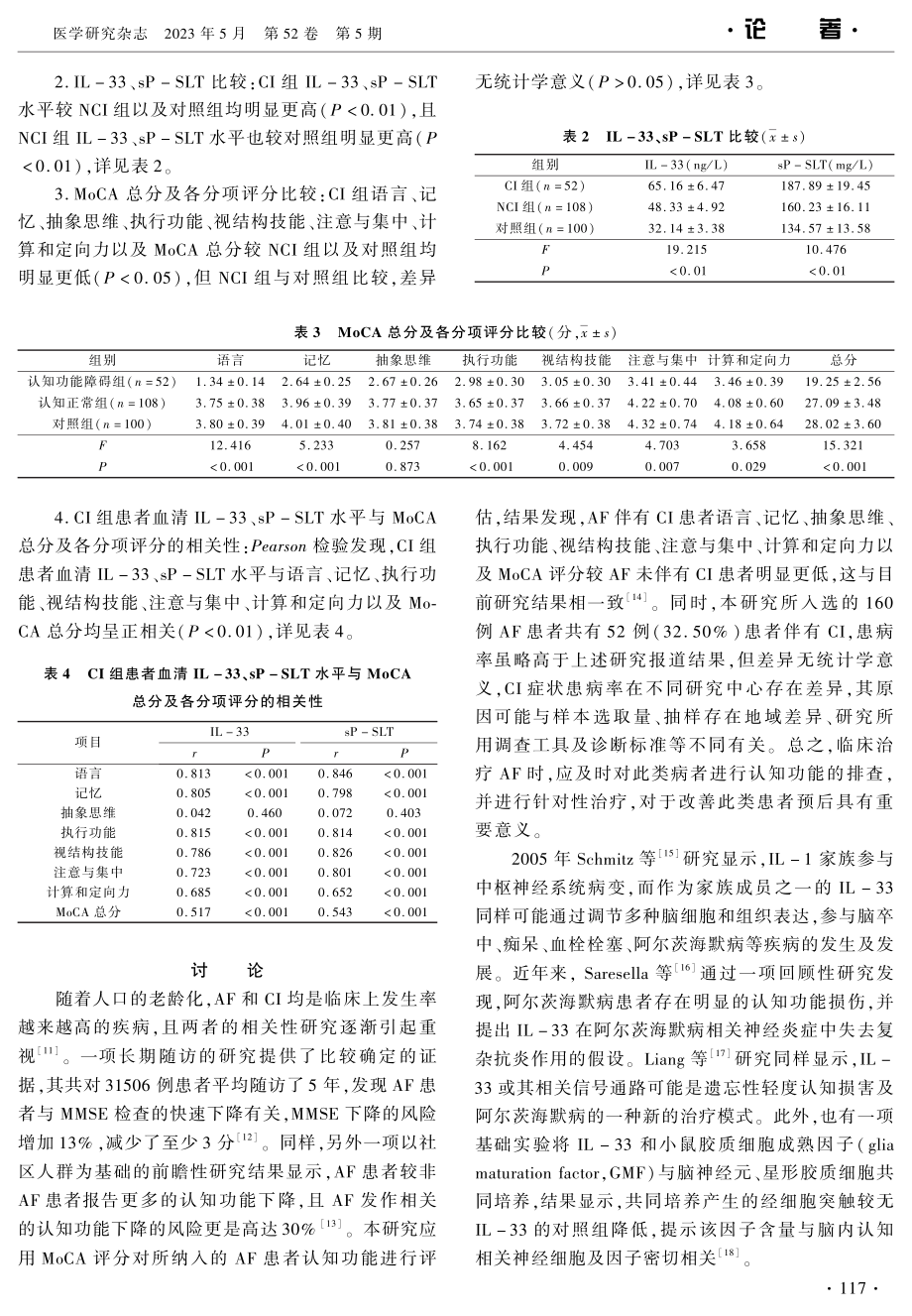 血清IL-33、sP-SLT与心房颤动患者认知功能改变的关系.pdf_第3页