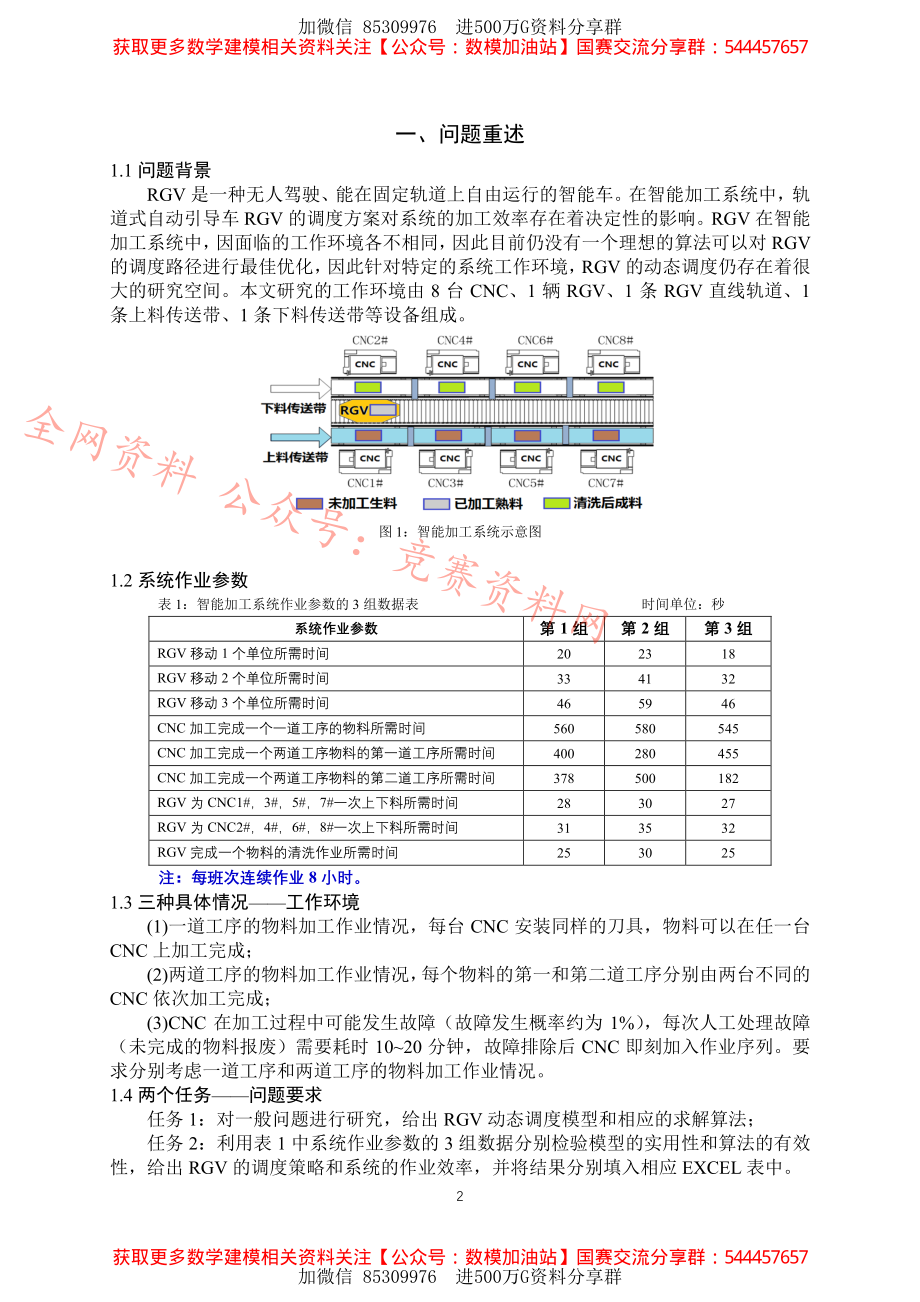 2018B：智能 RGV 的动态调度策略(1)【公众号：数模加油站】.pdf_第2页