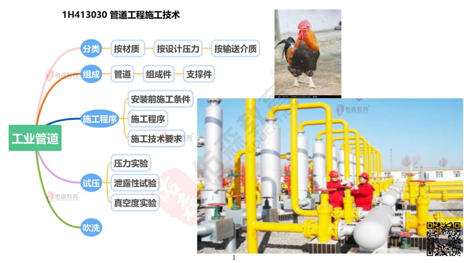 2022.2.26佑森教育丁雷授课机电实务《工业管道》专用讲义版权所有侵权必究.pdf_第2页