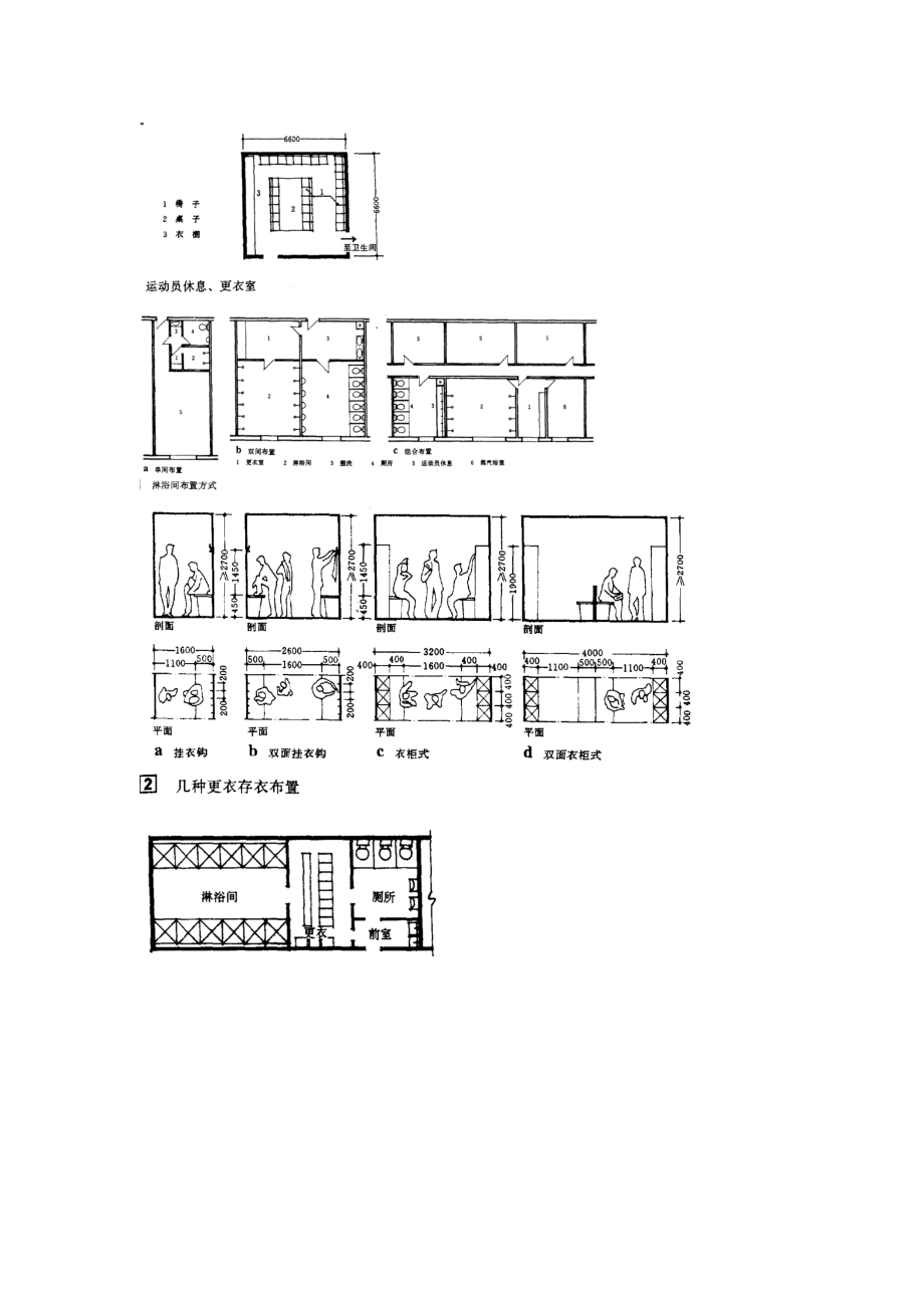 体育馆建筑设计规范.doc_第1页