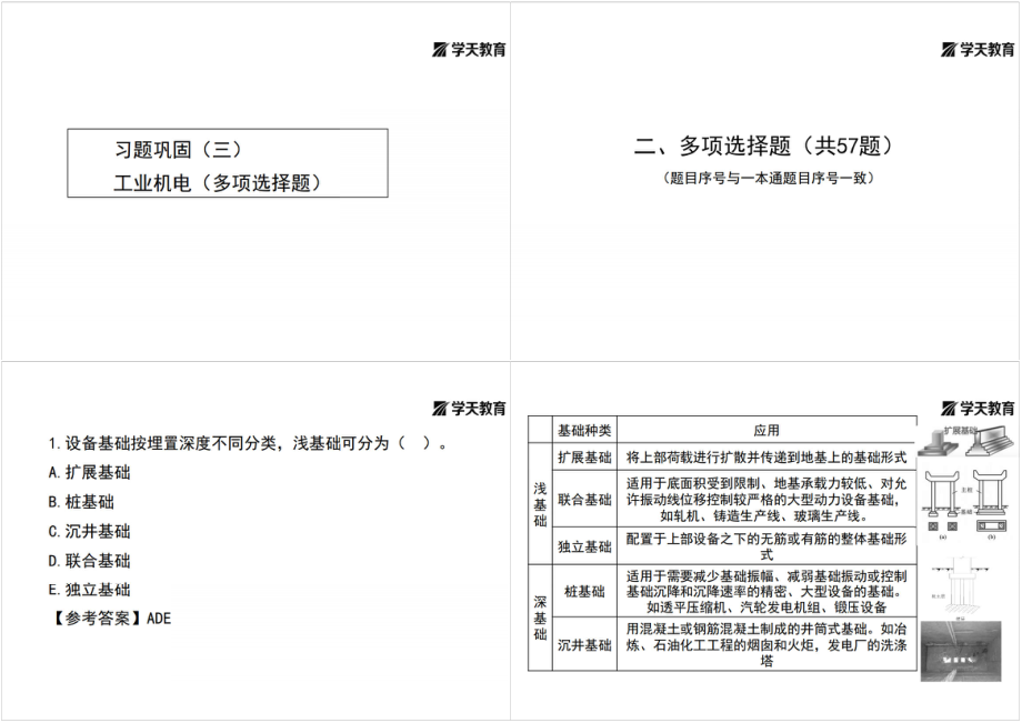 03.2022年一建【机电】习题巩固三（工业机电多选）【黑白打印版】.pdf_第1页