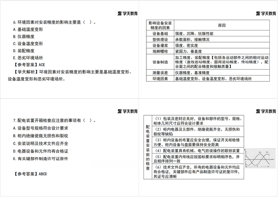 03.2022年一建【机电】习题巩固三（工业机电多选）【黑白打印版】.pdf_第3页