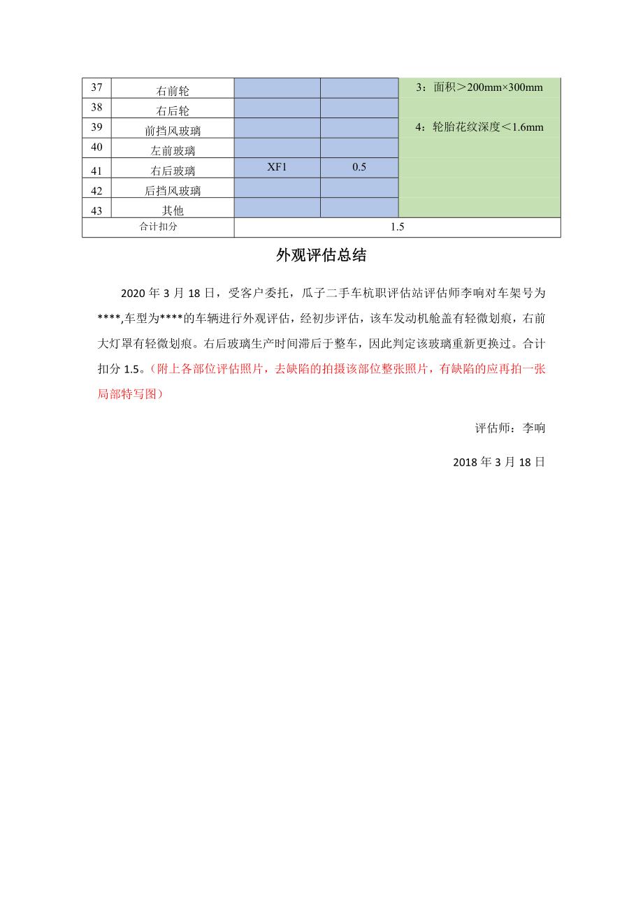 (3.3.1.2)--外观评估作业表-样本.doc_第2页