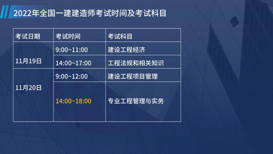 2022一建机电冲刺串讲课程讲义在线总版.pdf_第2页