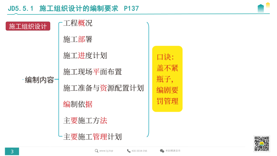 高频考点记忆系统课（机电）10-大鹏老师-2022.9.23.pdf.pdf_第3页