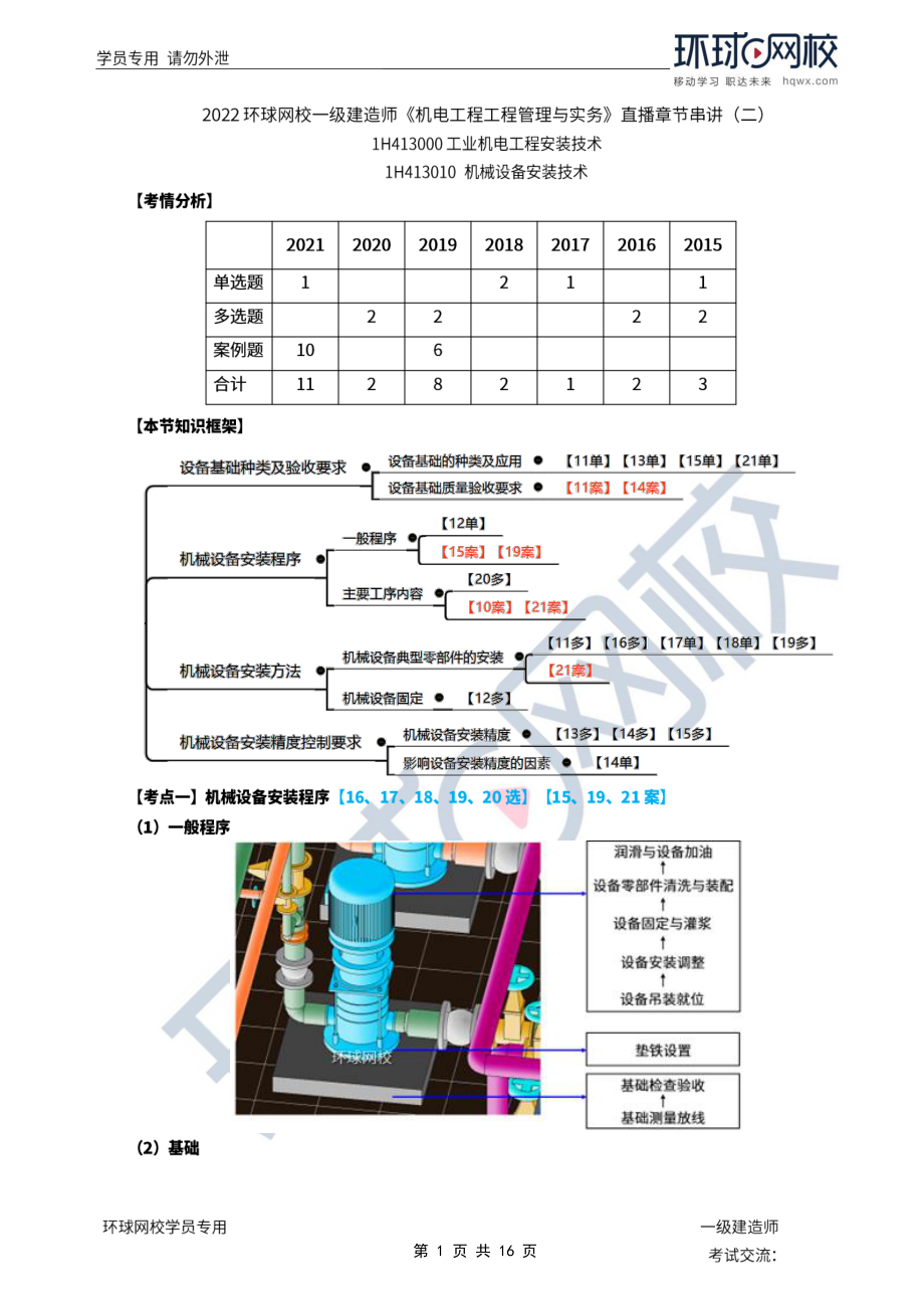 第03讲章总结串讲（二）1.pdf_第1页