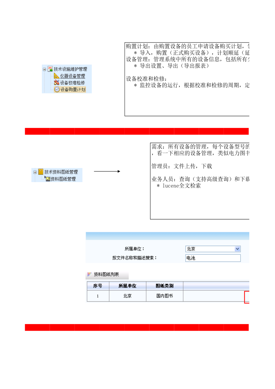 电力项目分析笔记.xls_第1页