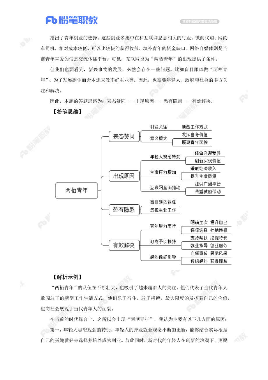 【精品班】精品面试模考-2022年江西省考（省市级班）.docx_第3页