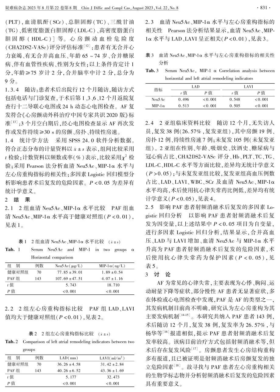 血清Neu5Ac、MIP-1α与阵发性心房颤动患者左心房重构和射频消融术后复发的关系分析.pdf_第3页